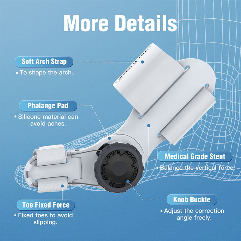 Daily Summit 3D Toe Alignment & Comfort Band (Single – Left or Right)