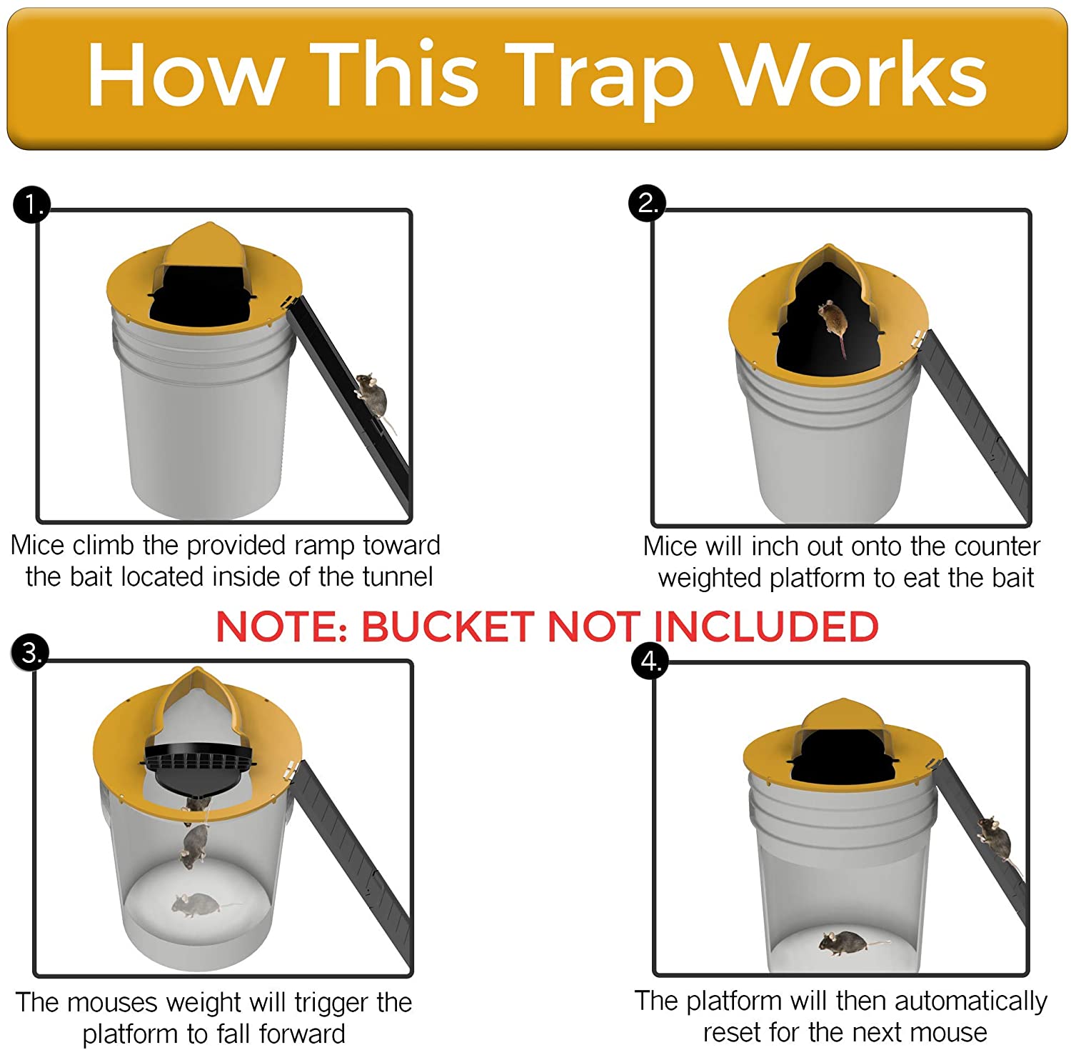 Flip N Slide Bucket Lid Mouse Trap - Summit MX Shop