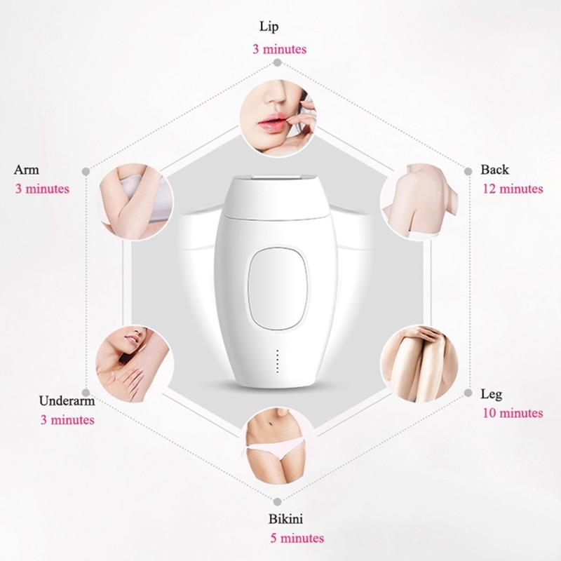IPL Laser Hair Removal Handset Professional Hair Removal at Home - Summit MX Shop