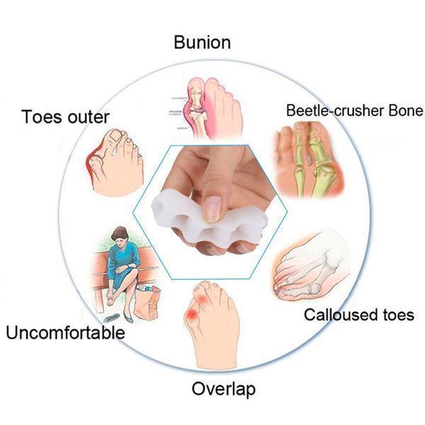 BESTWALK Orthopedic Toe Corrector - Summit MX Shop